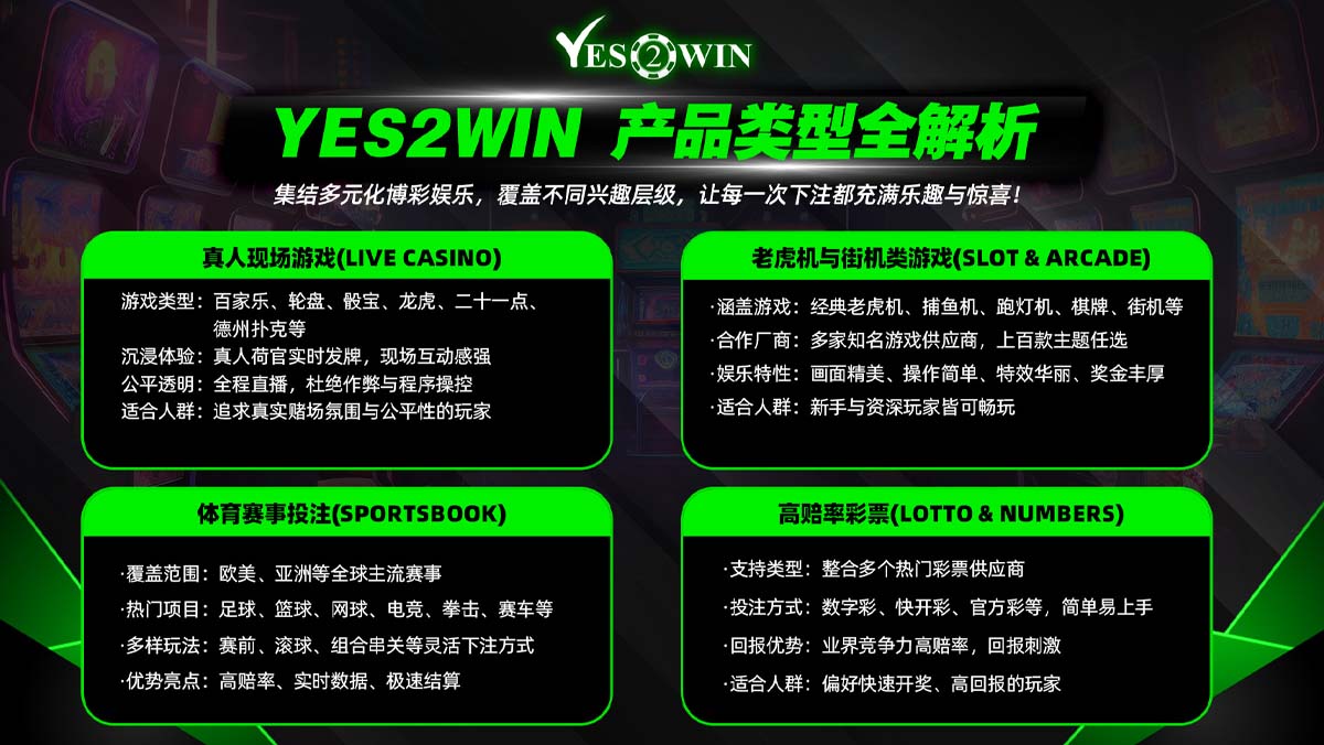 as yes2win agent benefit 23