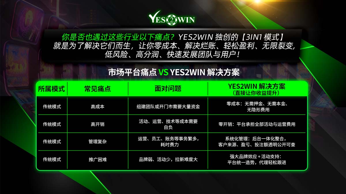as yes2win agent benefit 6