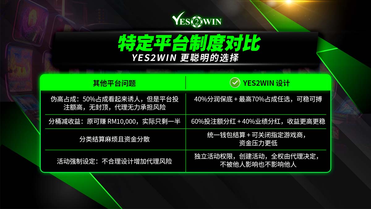 as yes2win agent benefit 9